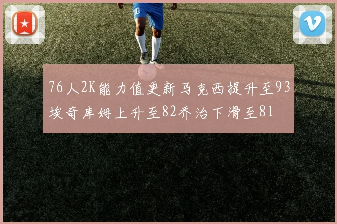 76人2K能力值更新马克西提升至93埃奇库姆上升至82乔治下滑至81