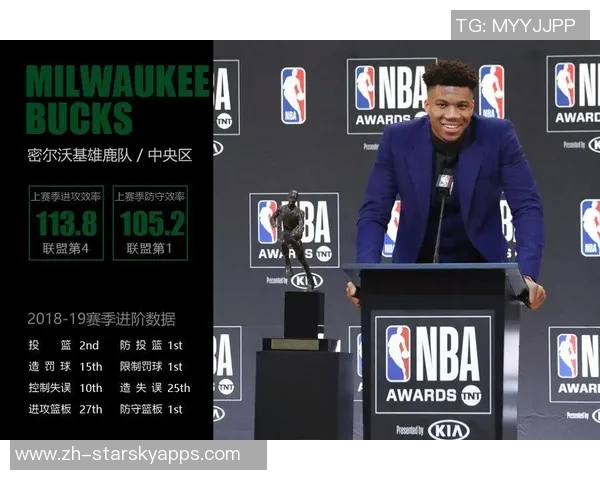 30天30队雄鹿:扬尼斯的未来与球队的挑战将如何交织 30天30队雄鹿:扬尼斯的未来与球队的挑战将如何交织