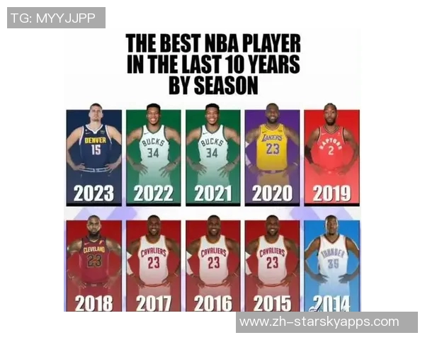 欧洲50大球员评选出炉字母哥约基奇大加前四施罗德排名27位 欧洲50大球员评选出炉字母哥约基奇大加前四施罗德排名27位