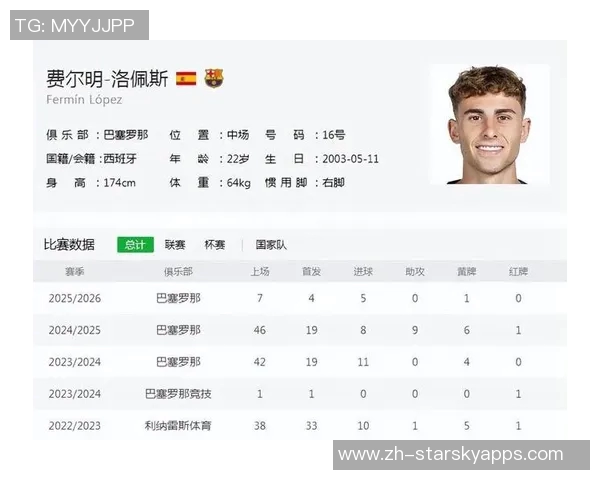 费尔明首度上演帽子戏法荣膺欧冠最佳球员称号 费尔明首度上演帽子戏法荣膺欧冠最佳球员称号